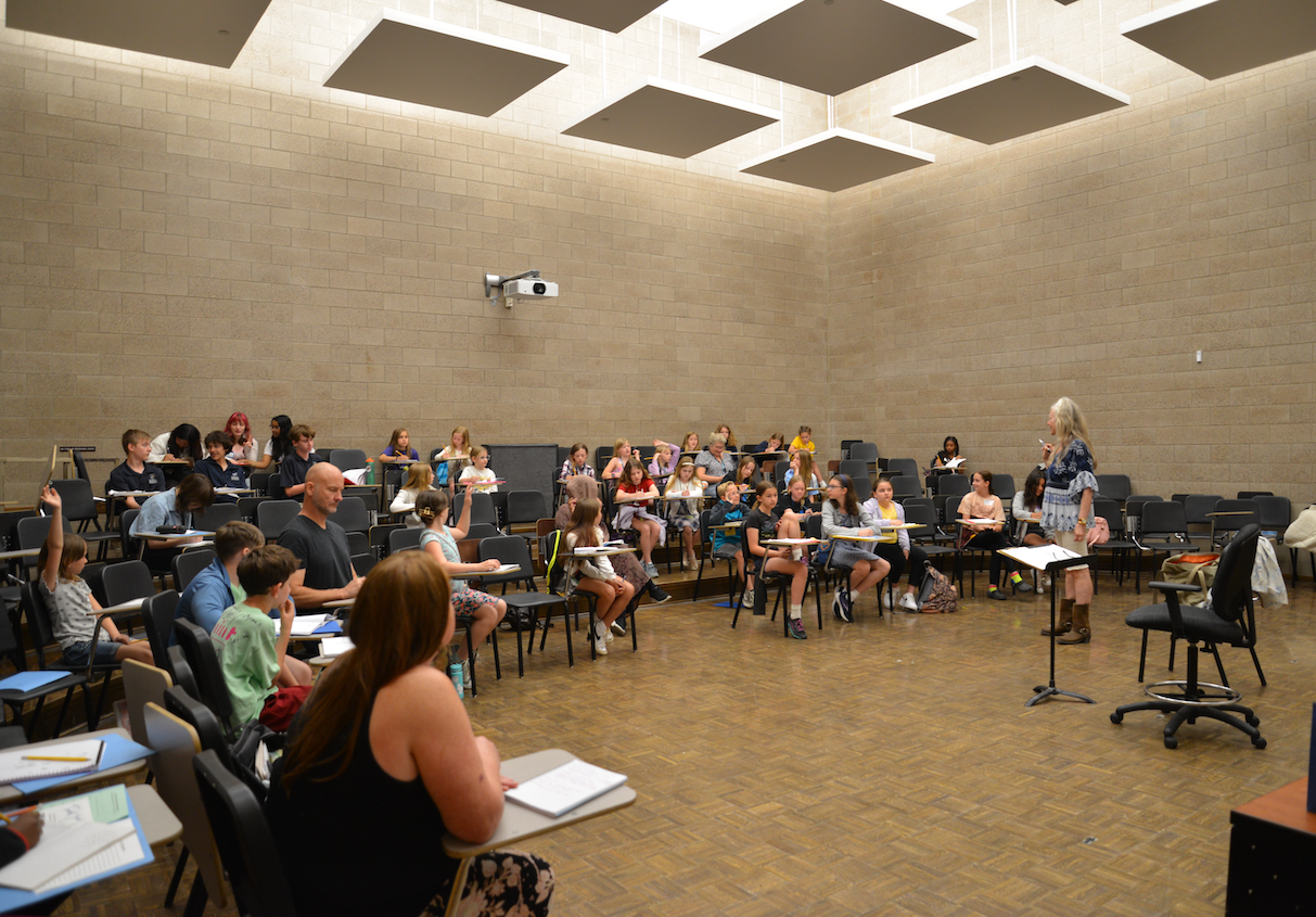 Breakout sessions at Young Authors Conference